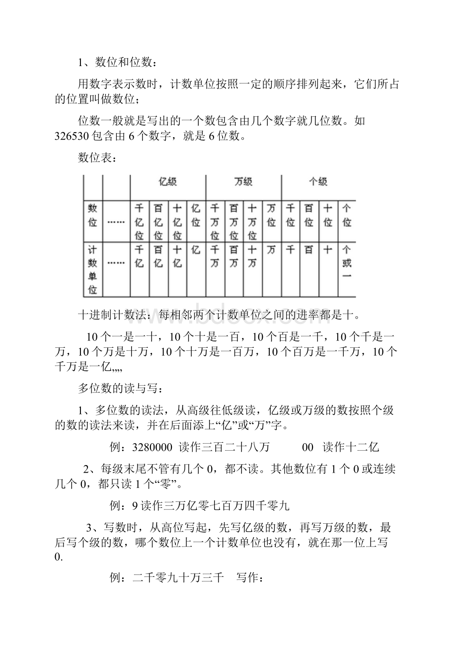 四年级知识点梳理.docx_第2页