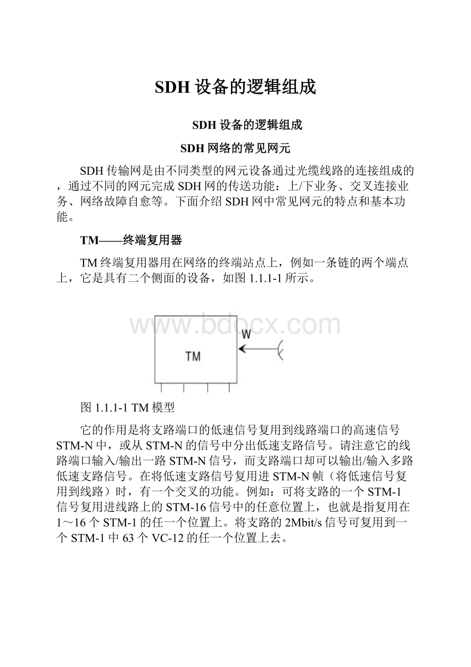 SDH设备的逻辑组成.docx