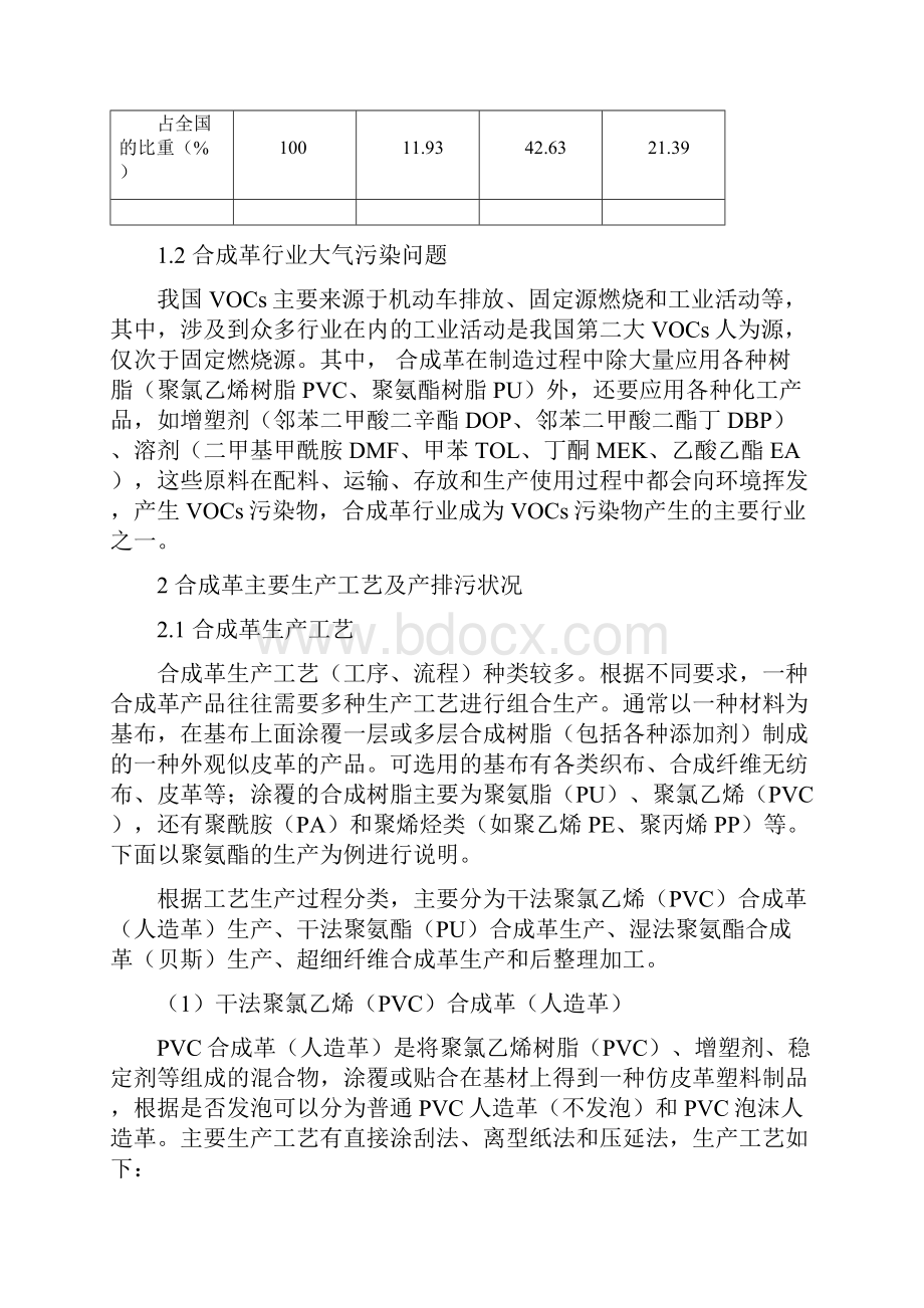 合成革行业清洁生产评价指标体系资源节约和环境保护司中华人民.docx_第2页