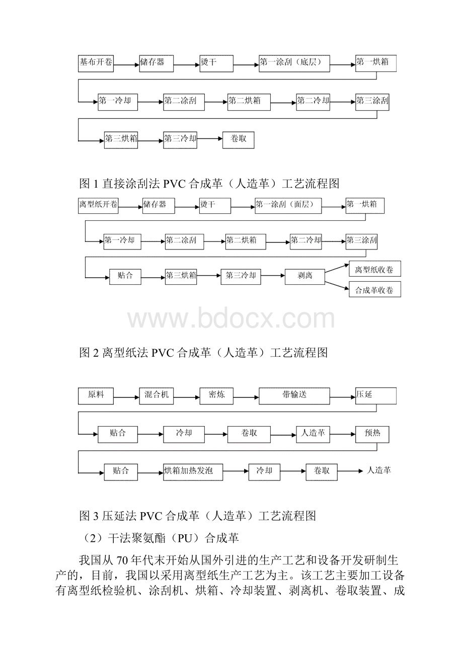 合成革行业清洁生产评价指标体系资源节约和环境保护司中华人民.docx_第3页