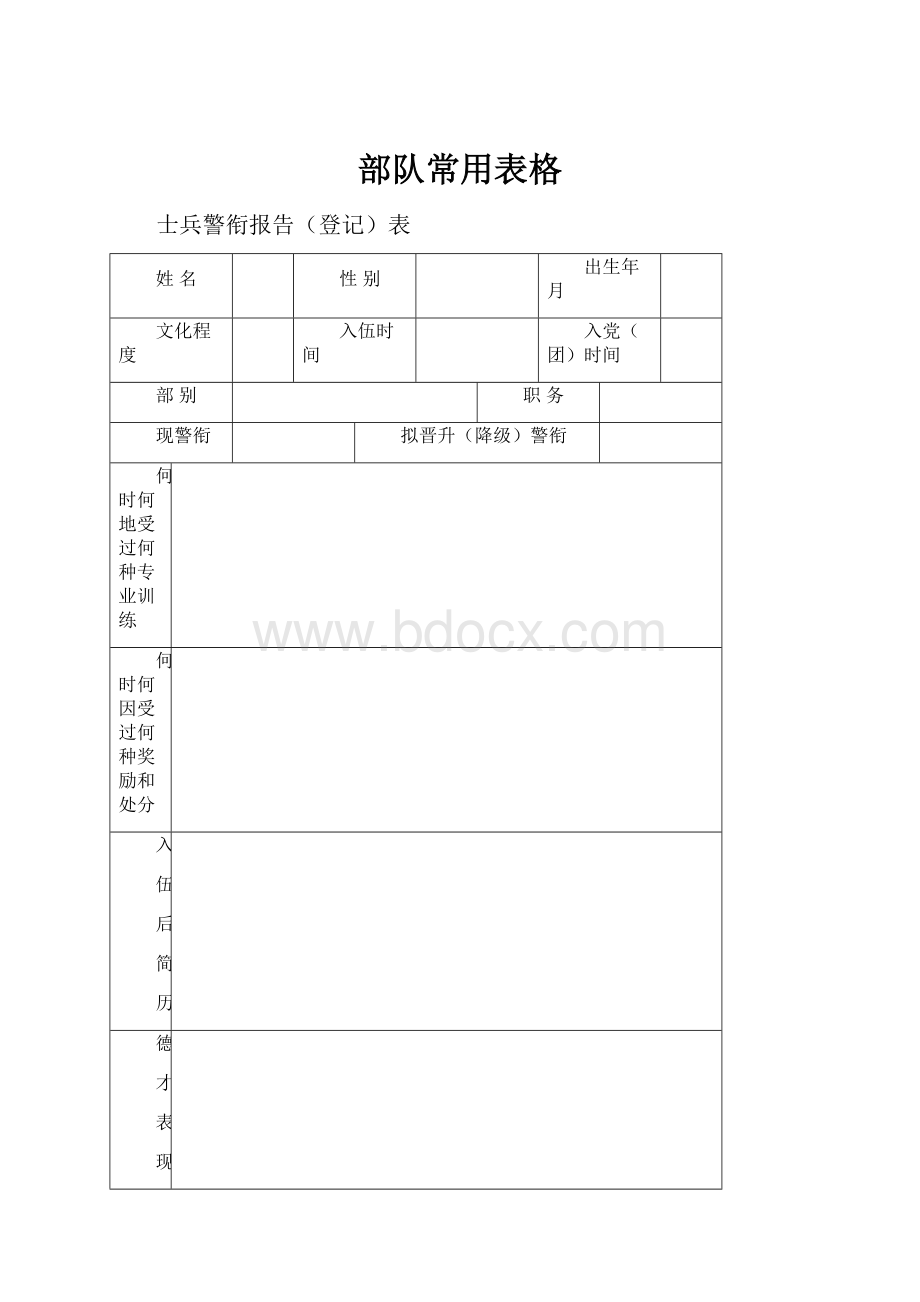 部队常用表格.docx_第1页