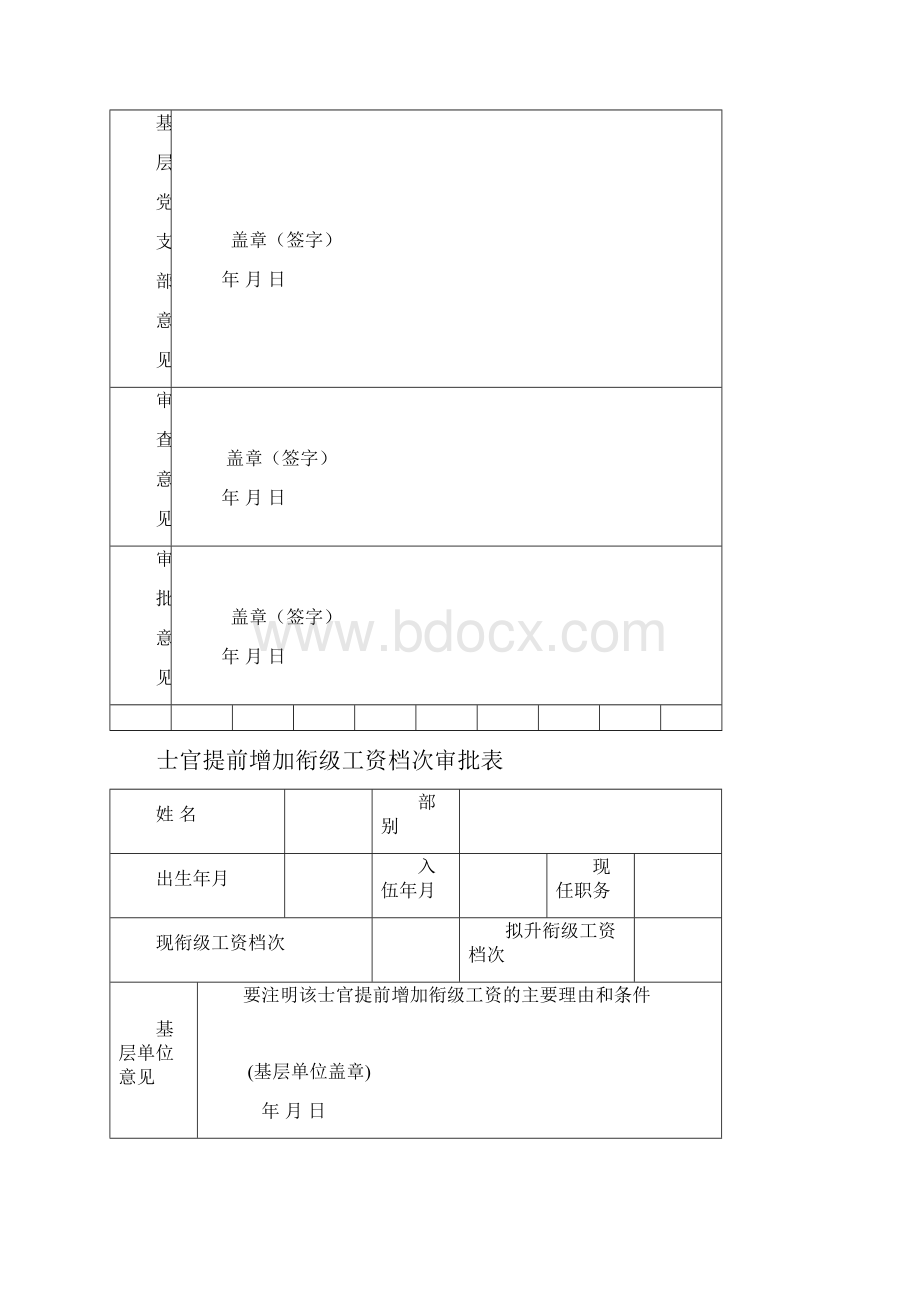 部队常用表格.docx_第2页