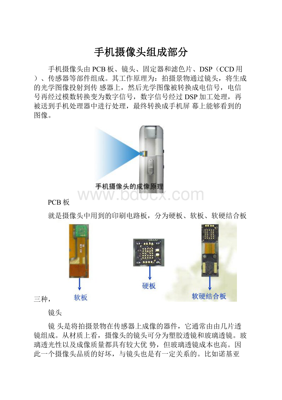 手机摄像头组成部分.docx_第1页