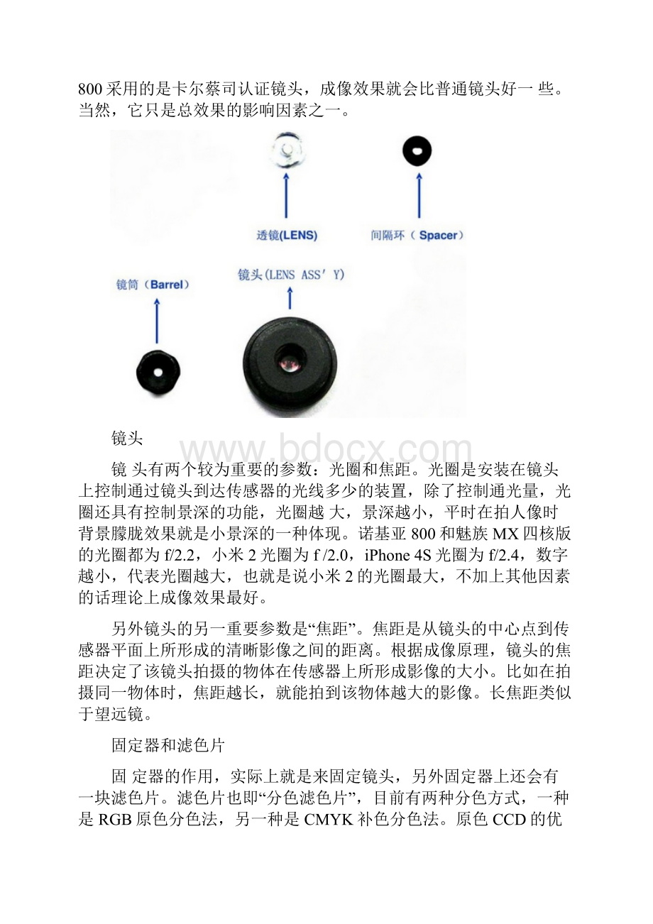 手机摄像头组成部分.docx_第2页