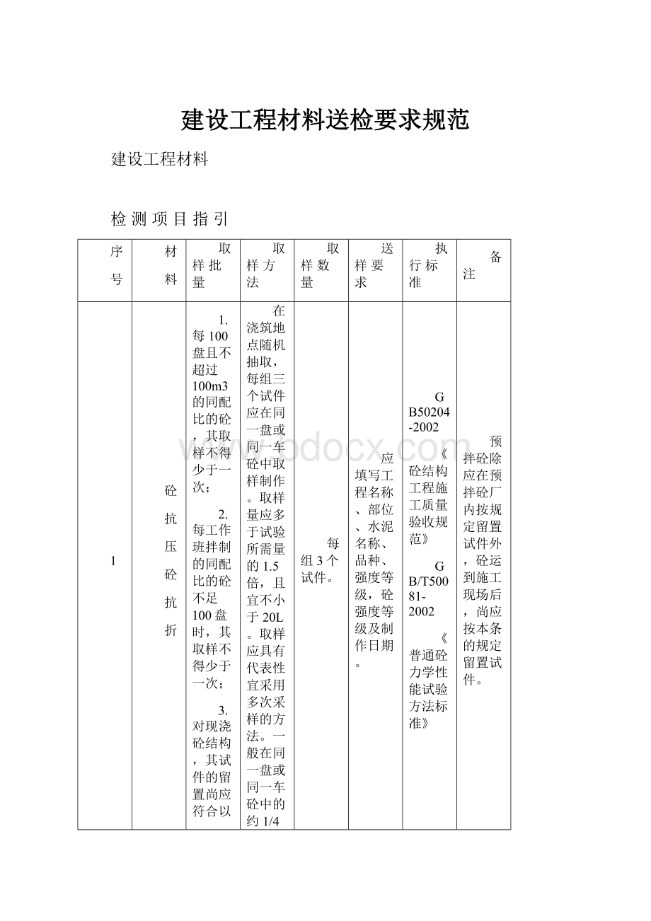 建设工程材料送检要求规范.docx_第1页