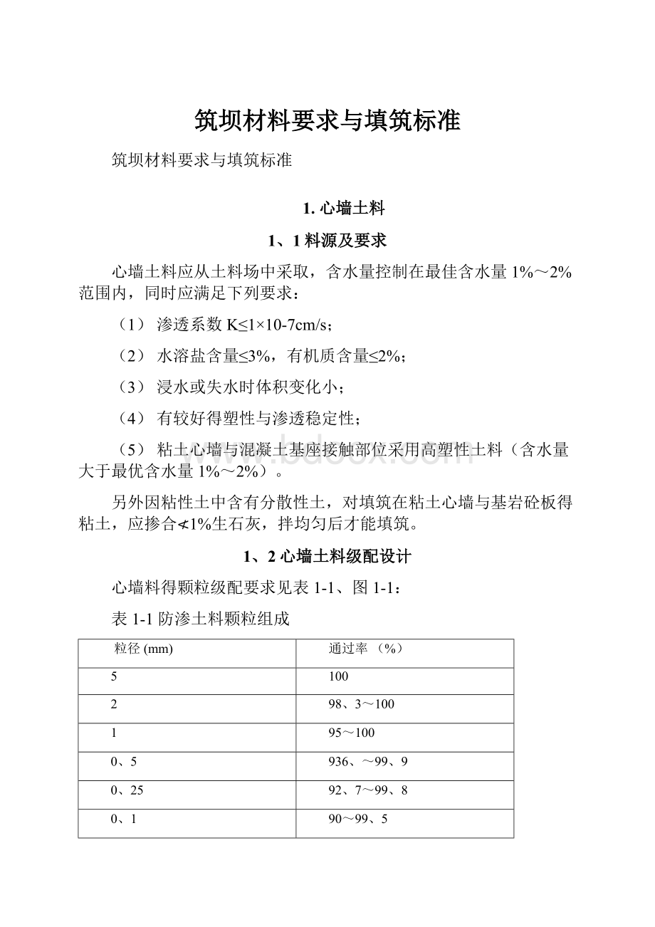 筑坝材料要求与填筑标准.docx