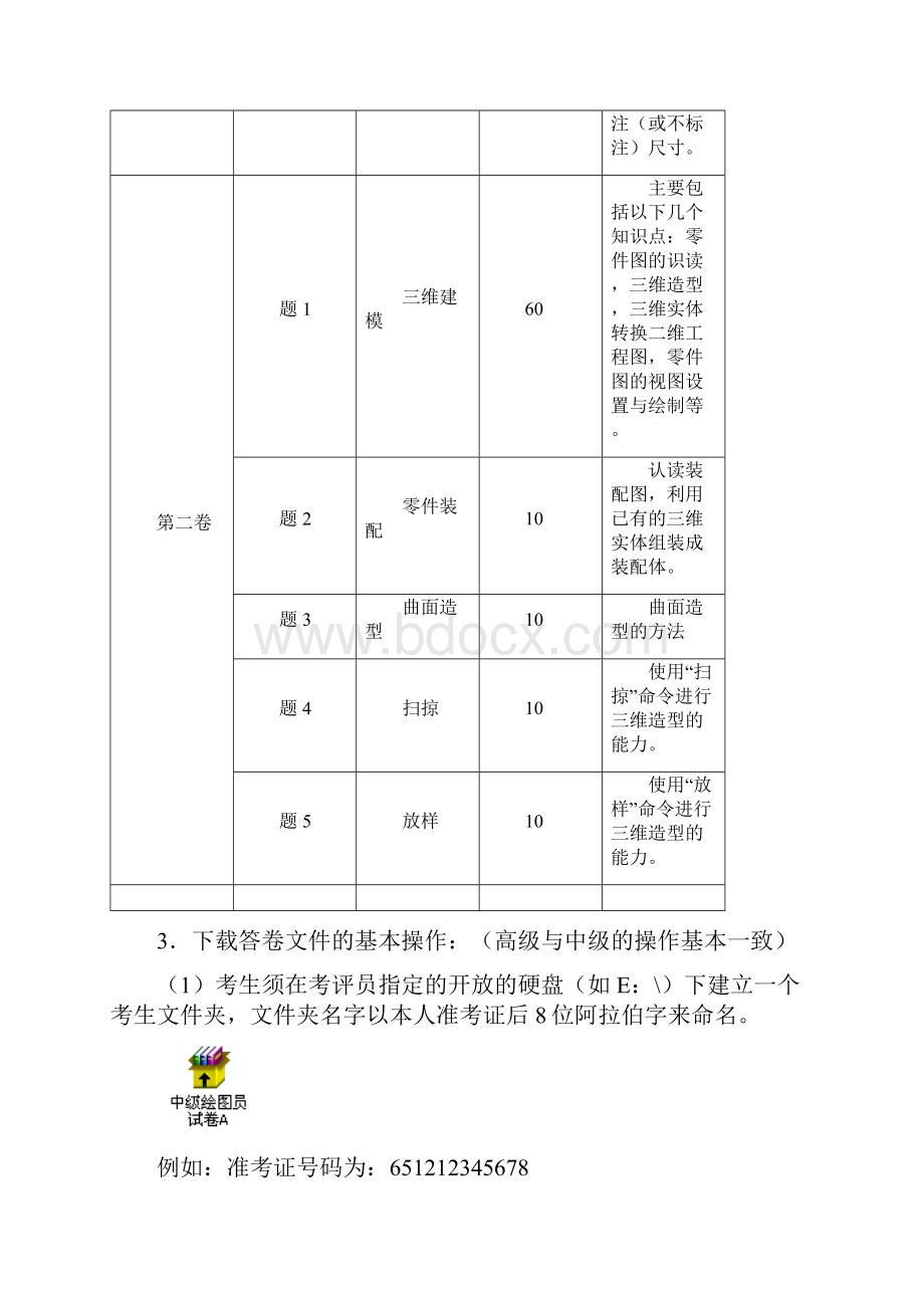 考核点和注意点中级.docx_第3页