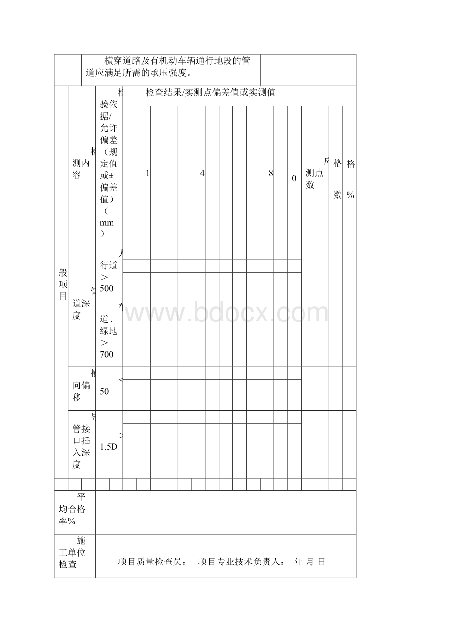 路灯导管敷设及隐蔽检验批.docx_第2页