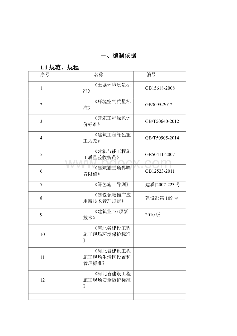 绿色施工方案培训资料doc 33页.docx_第2页