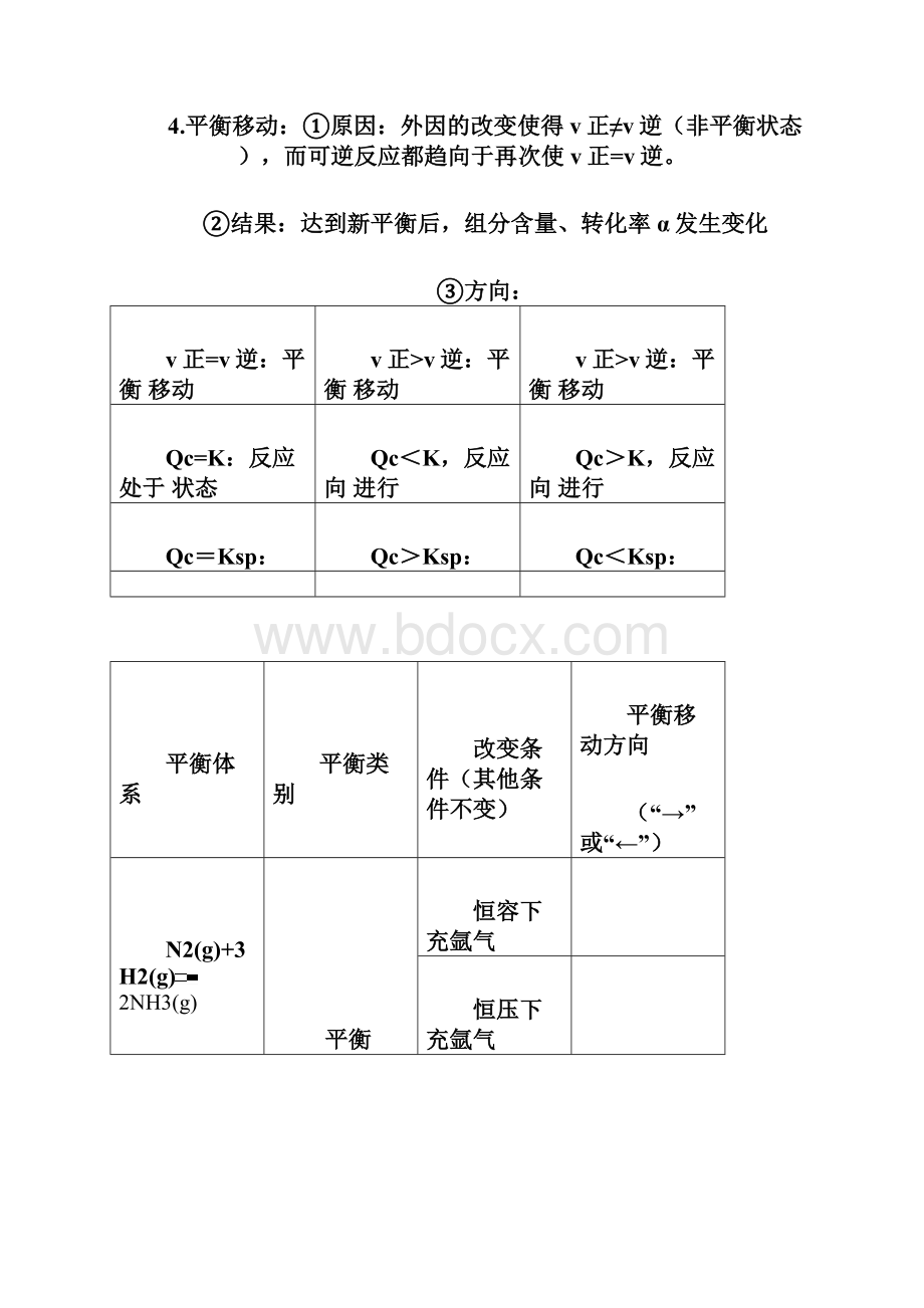 届广东高考高三化学复习专题突破化学平衡.docx_第3页