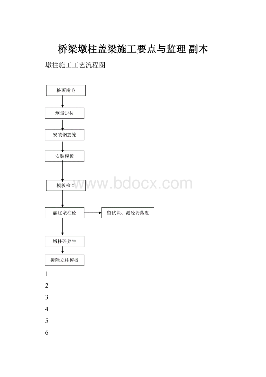 桥梁墩柱盖梁施工要点与监理 副本.docx_第1页