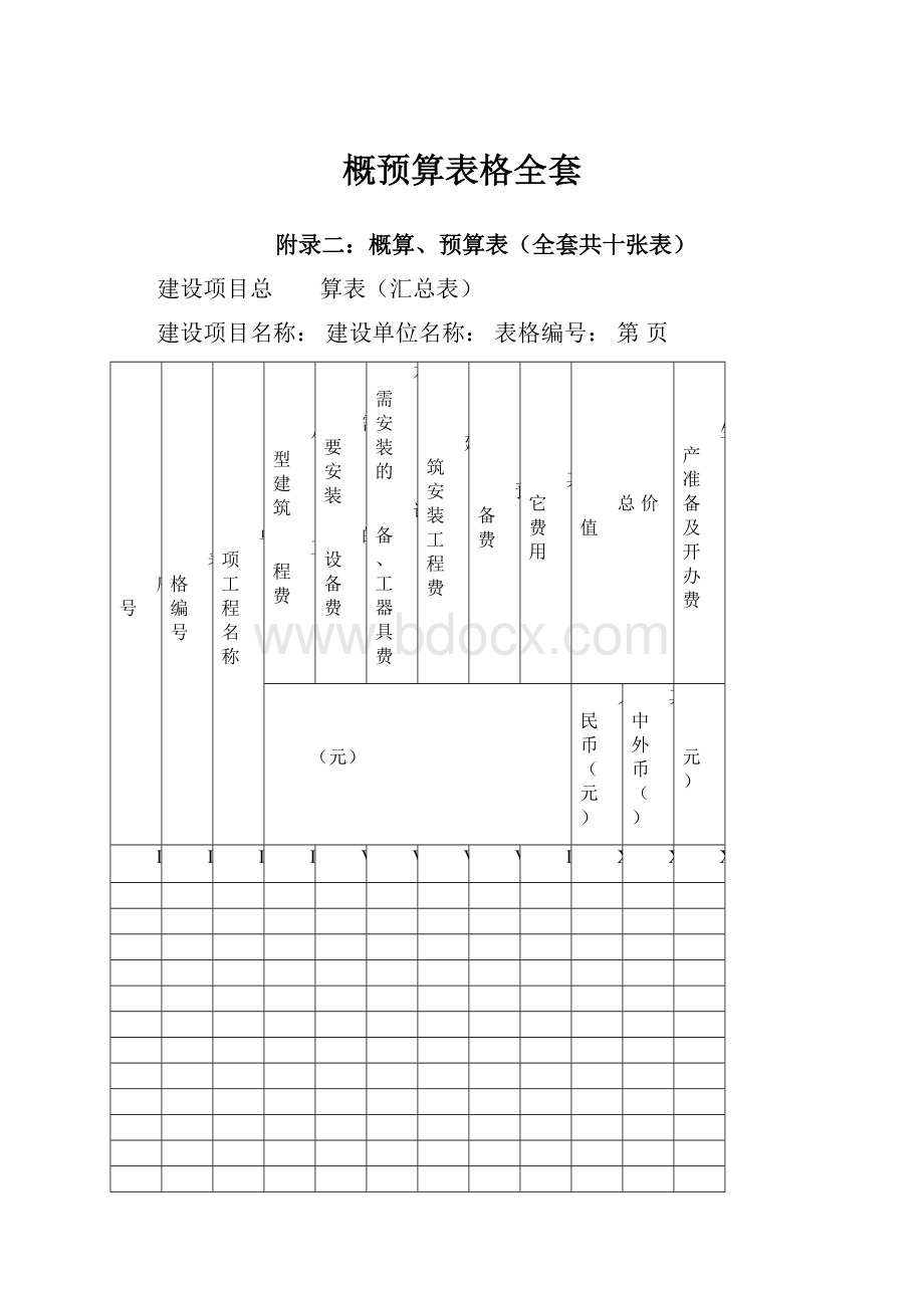 概预算表格全套.docx