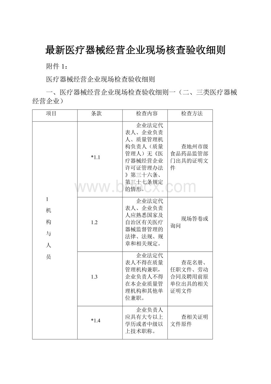 最新医疗器械经营企业现场核查验收细则.docx