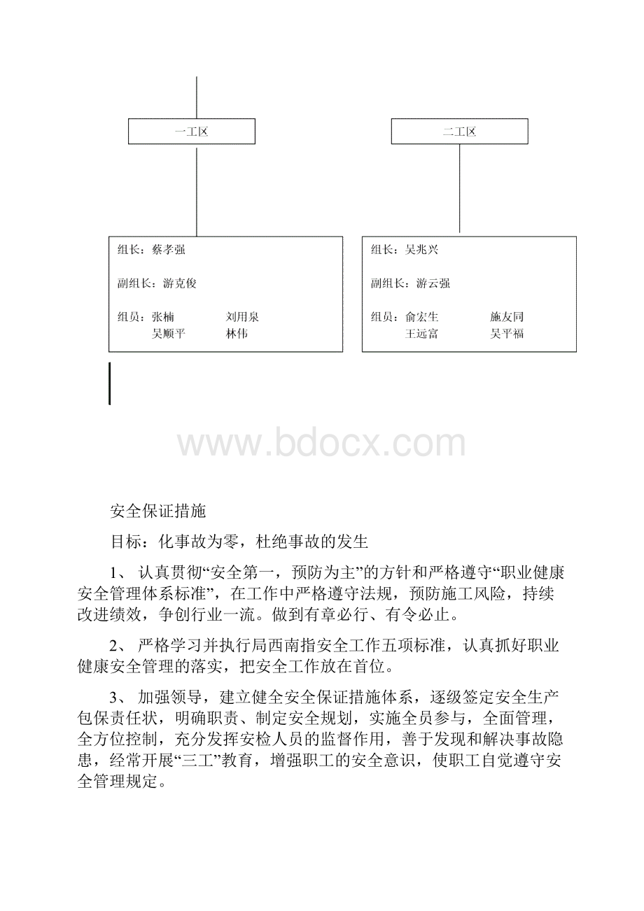 安全生产各项管理措施.docx_第2页