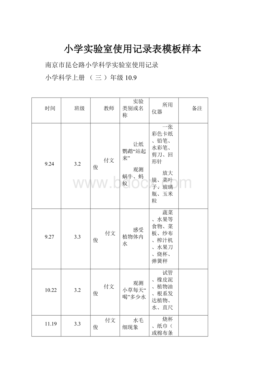 小学实验室使用记录表模板样本.docx_第1页