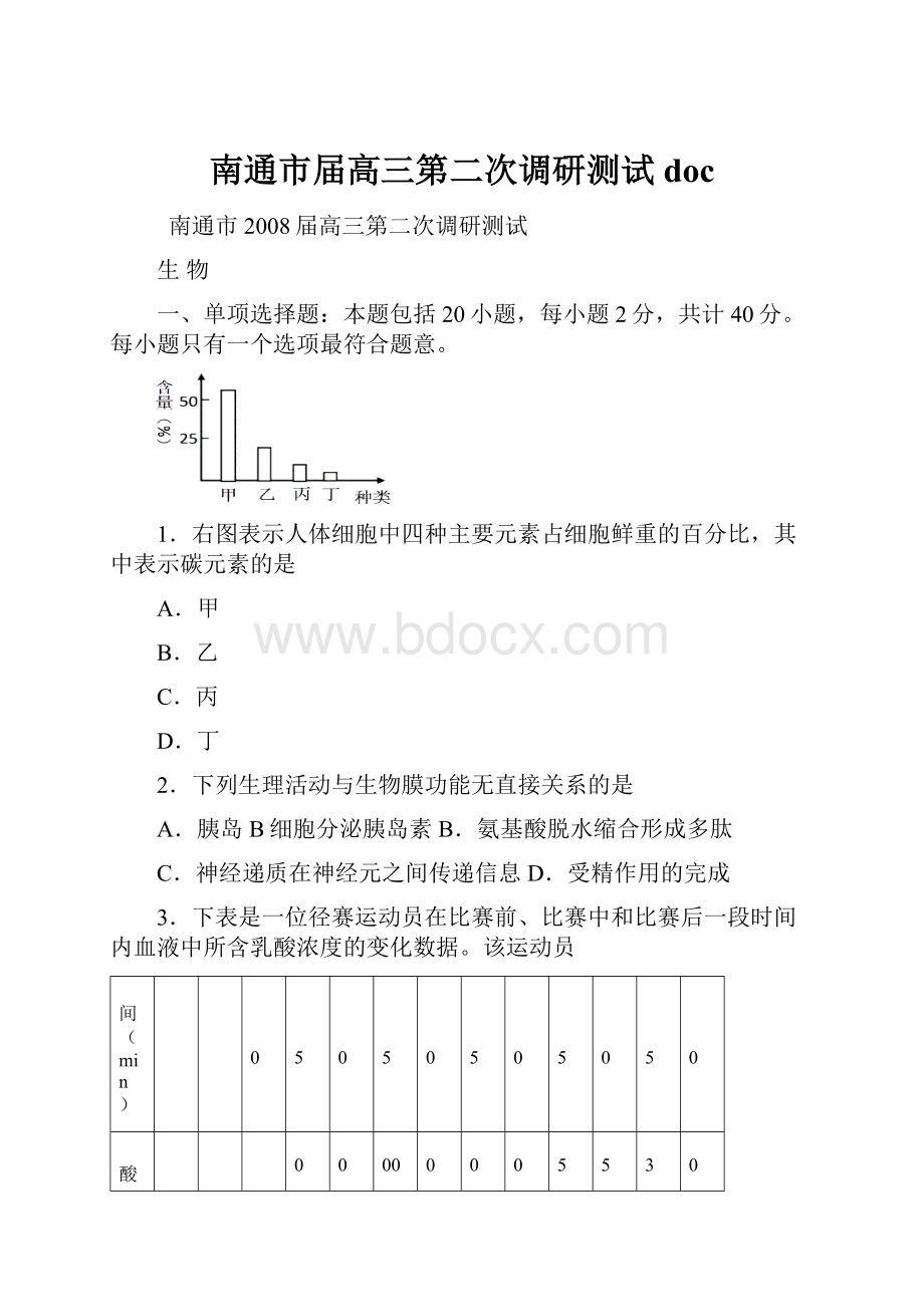 南通市届高三第二次调研测试doc.docx