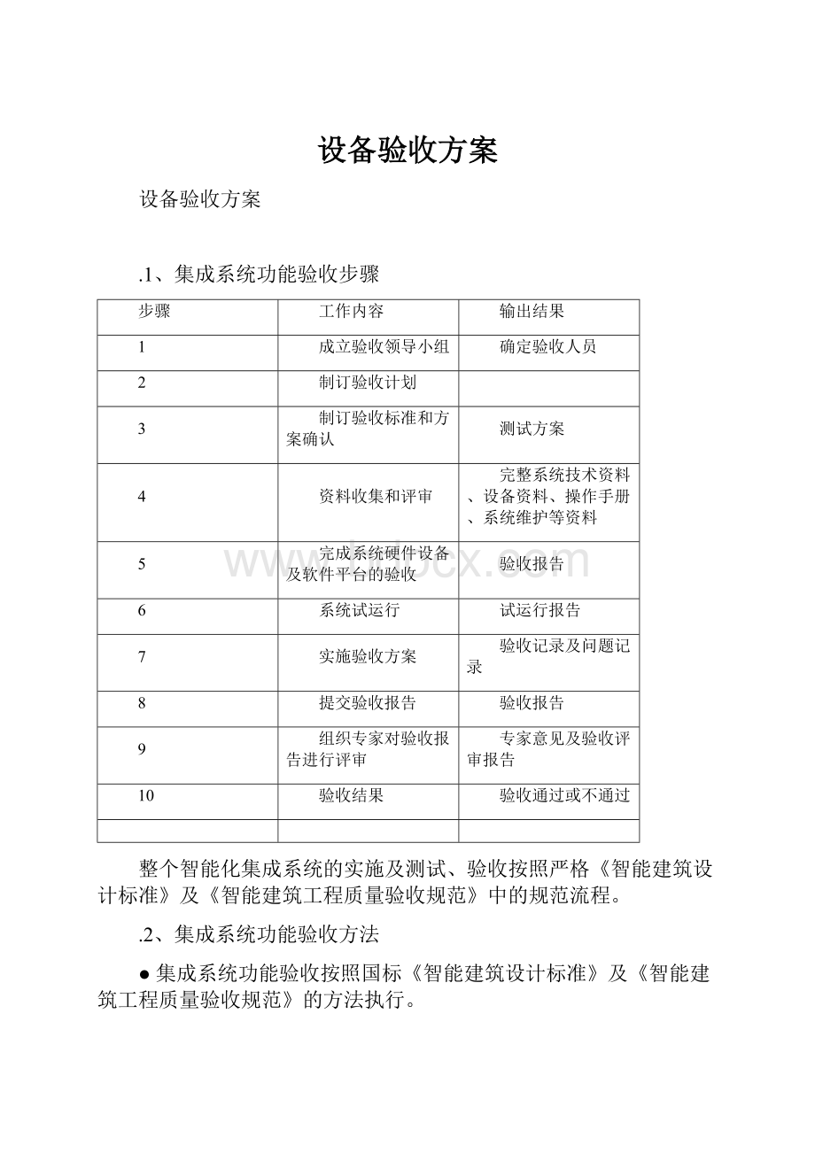 设备验收方案.docx