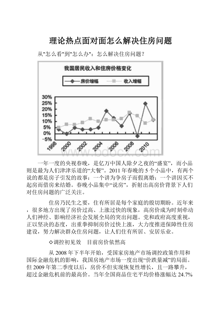 理论热点面对面怎么解决住房问题.docx_第1页