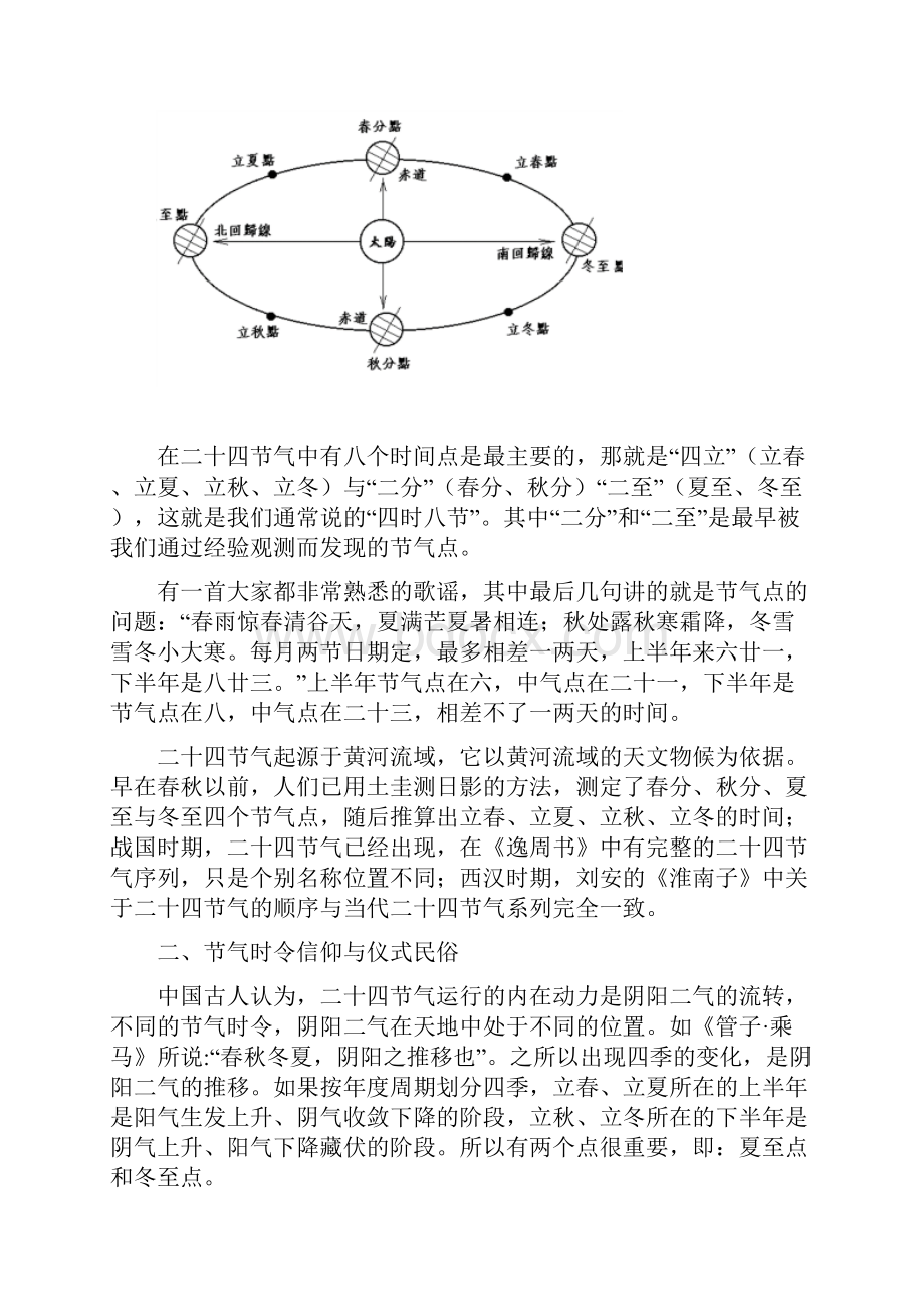 中国二十四节气与民俗文化讲稿22页.docx_第2页