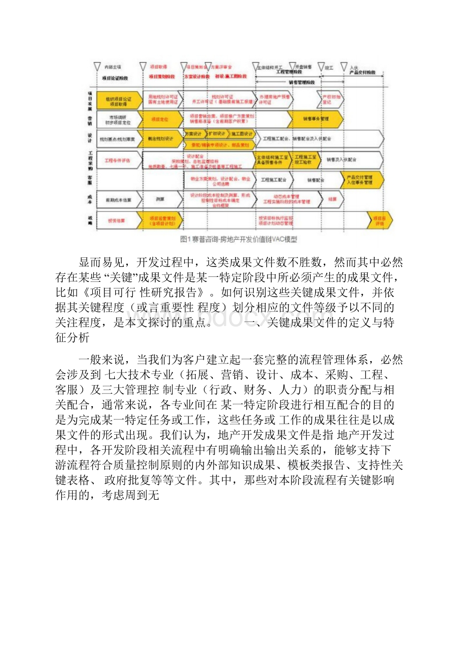 地产开发关键成果文件分级标准与成果标准探讨.docx_第2页