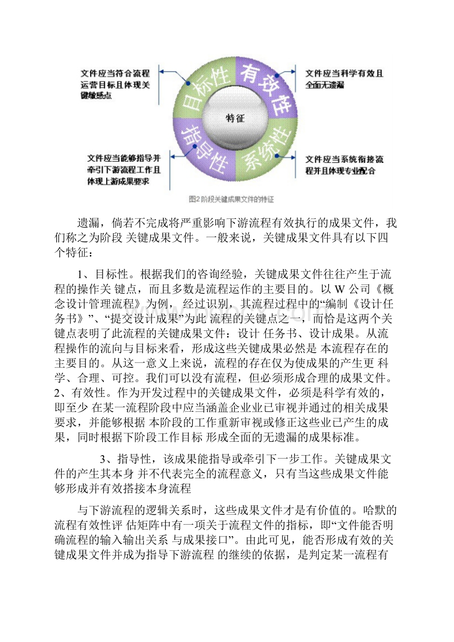 地产开发关键成果文件分级标准与成果标准探讨.docx_第3页