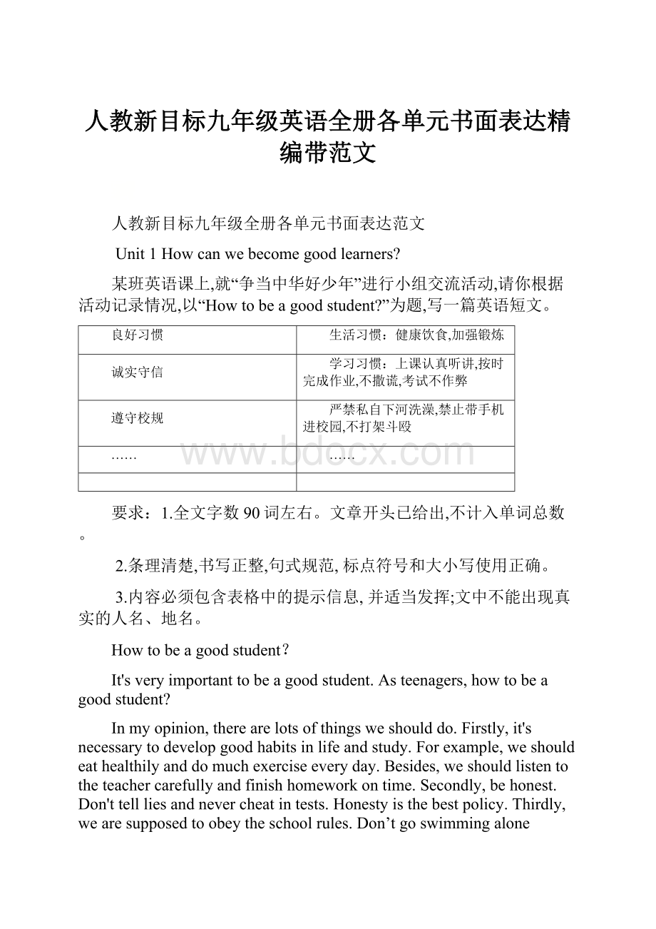 人教新目标九年级英语全册各单元书面表达精编带范文.docx_第1页