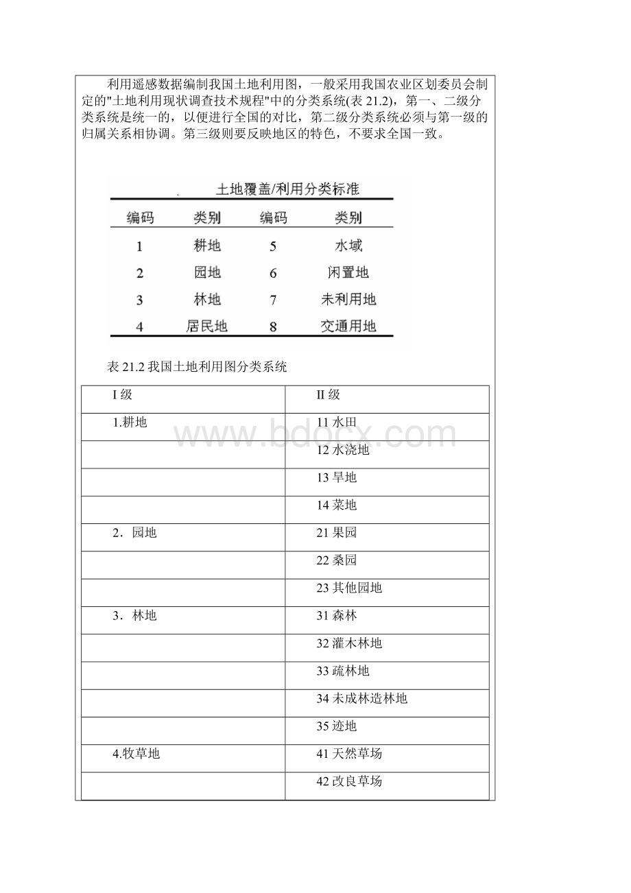 TM影像土地利土地覆盖判读.docx_第2页