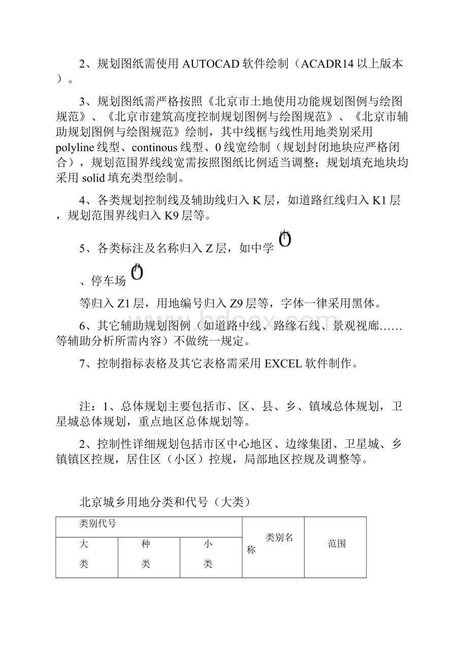 北京城乡用分类与绘图规范.docx_第2页