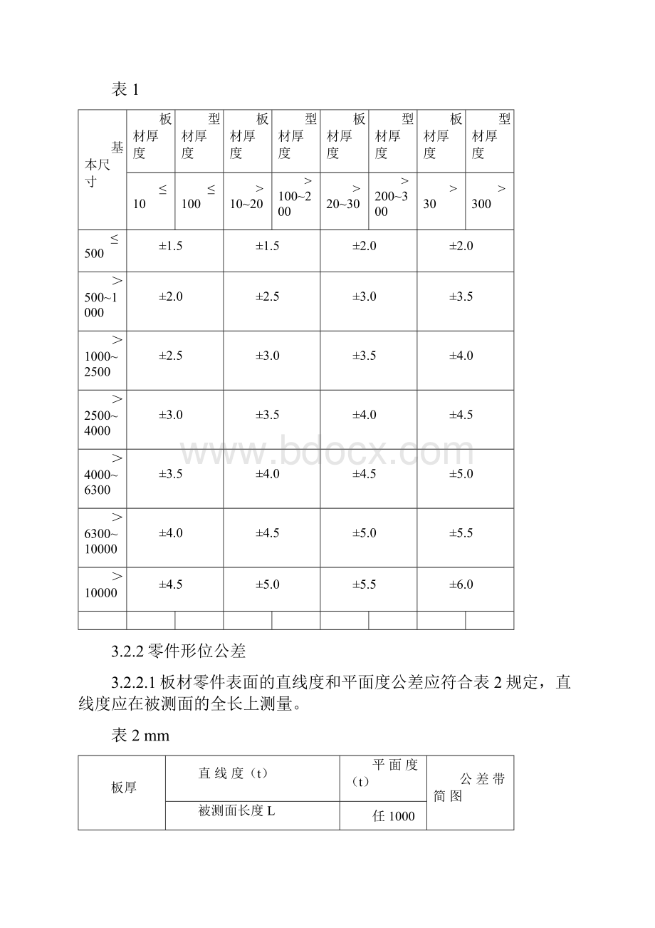 焊接件通用技术规范1.docx_第2页