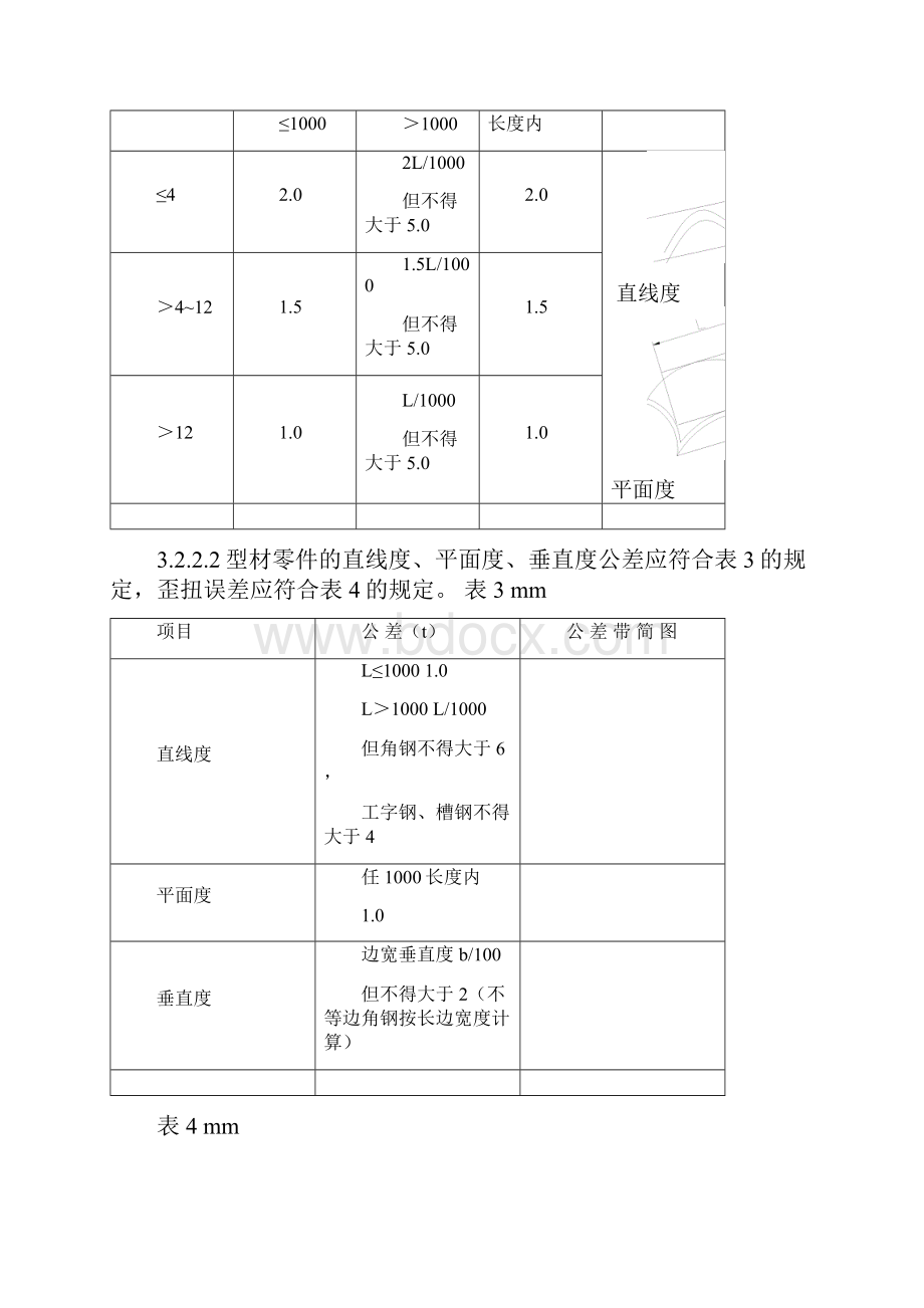 焊接件通用技术规范1.docx_第3页