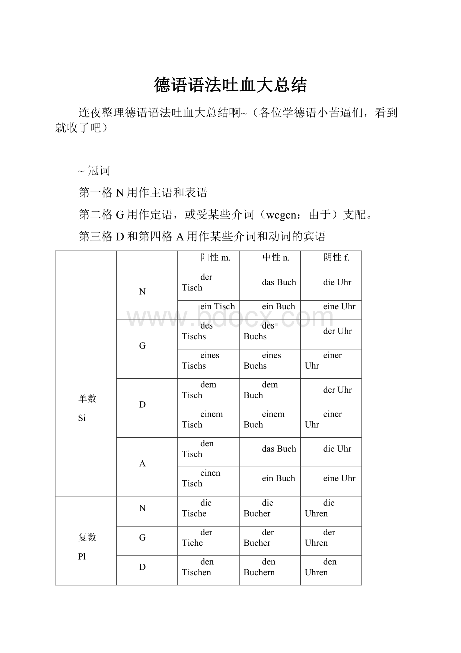 德语语法吐血大总结.docx