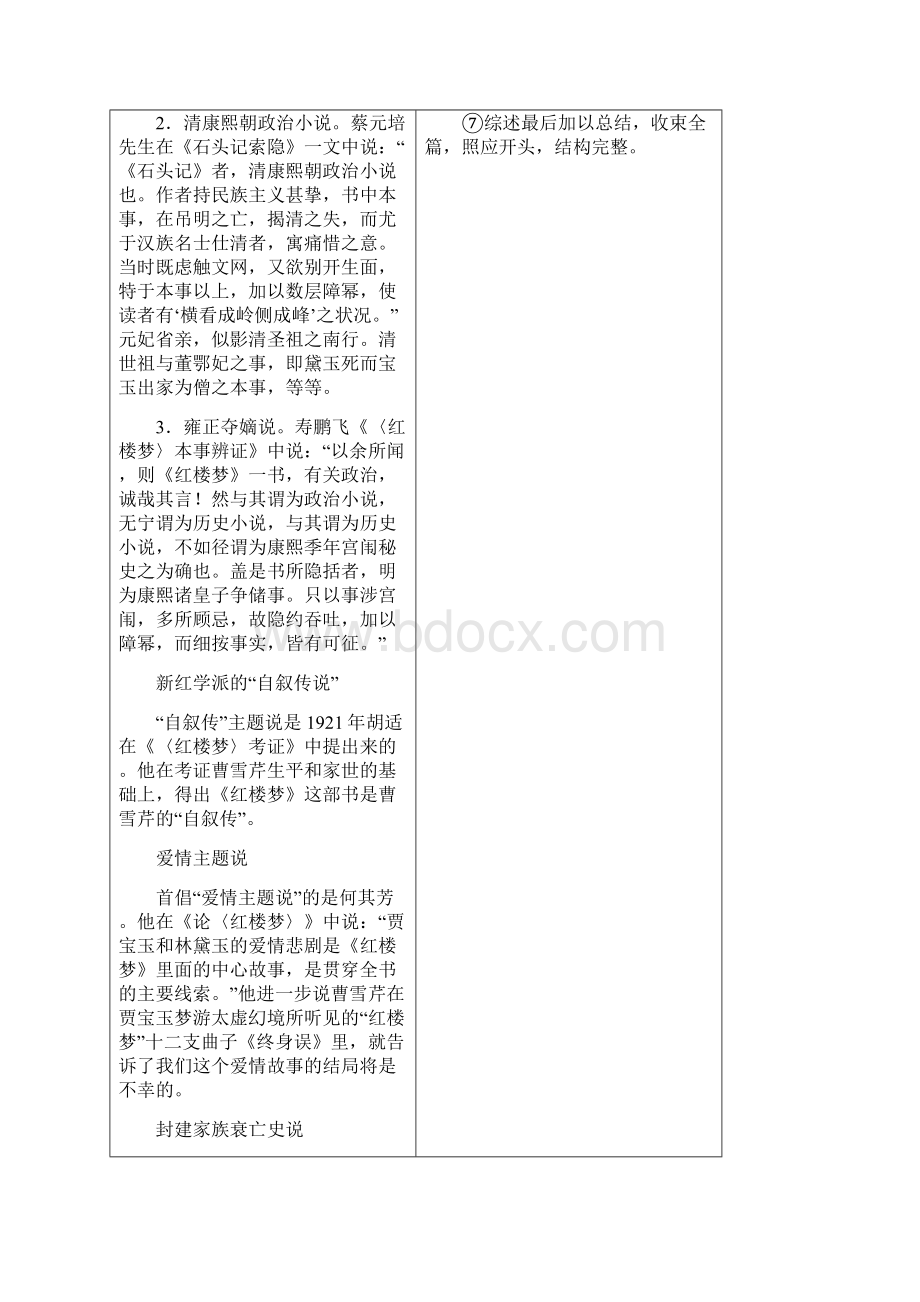 教案解析部编版语文必修下册第7单元 单元学习任务五 学写综述.docx_第2页