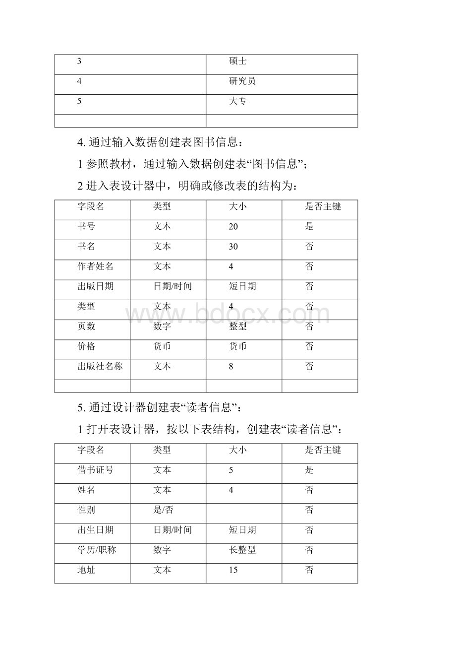 《数据库技术Access实验报告书》.docx_第3页