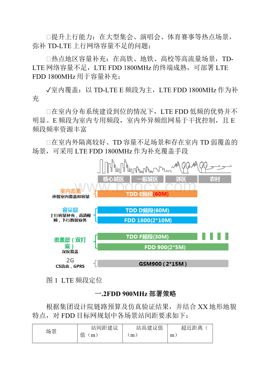 FDDTDD协同优化.docx_第2页