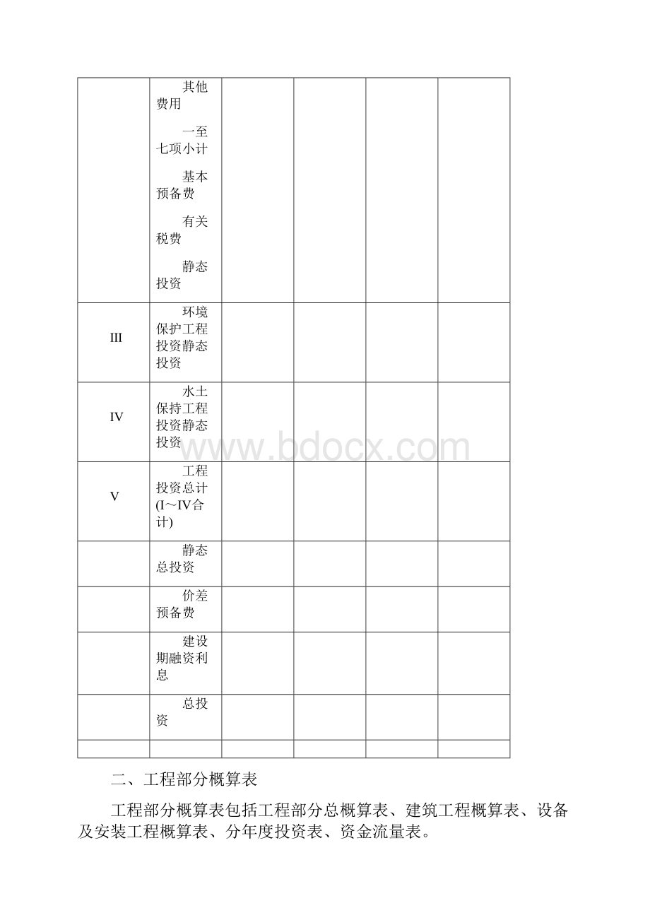 水总429号水利工程设计概估算编制规定第六章.docx_第3页