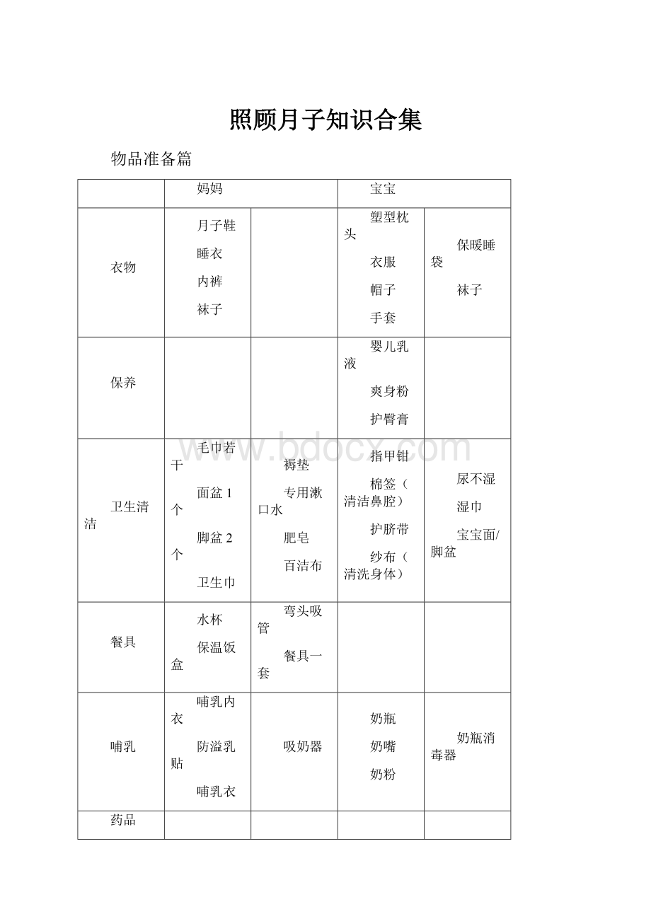 照顾月子知识合集.docx_第1页