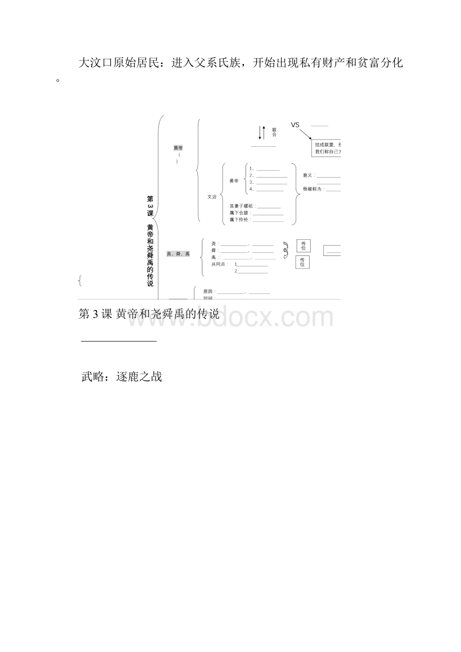 人教版七年级上历史111课思维导图.docx_第3页