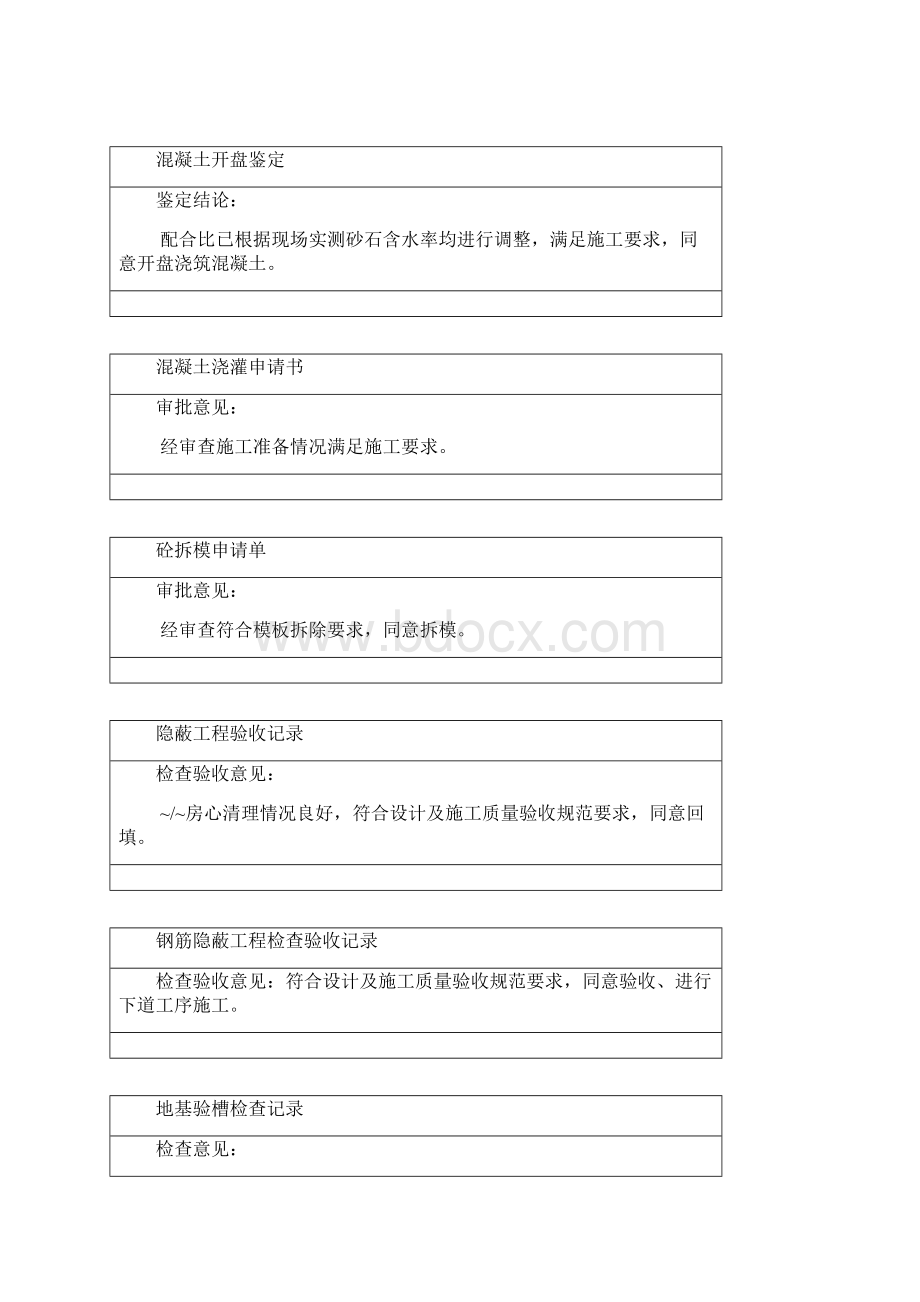 监理审核意见签字.docx_第2页