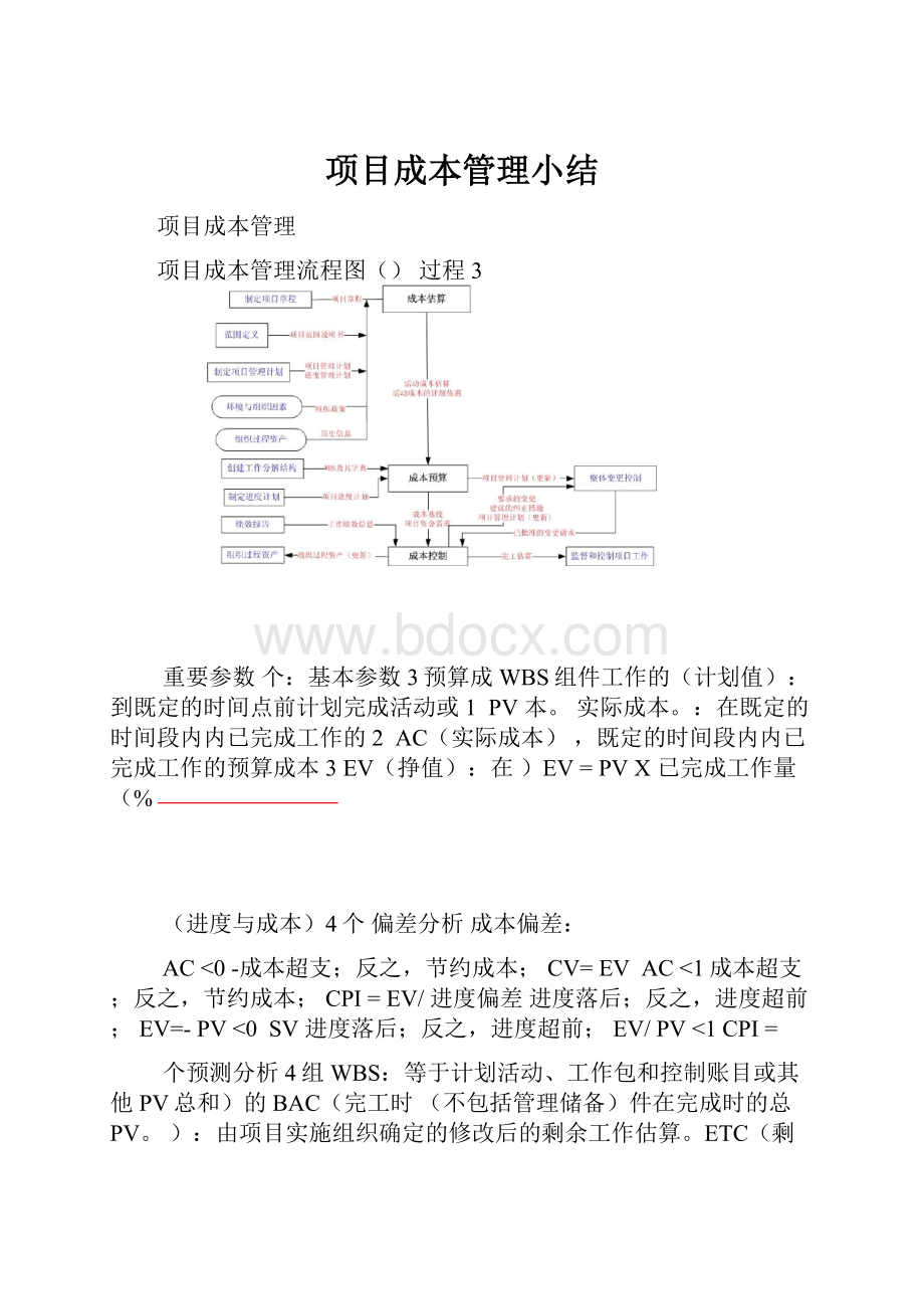 项目成本管理小结.docx