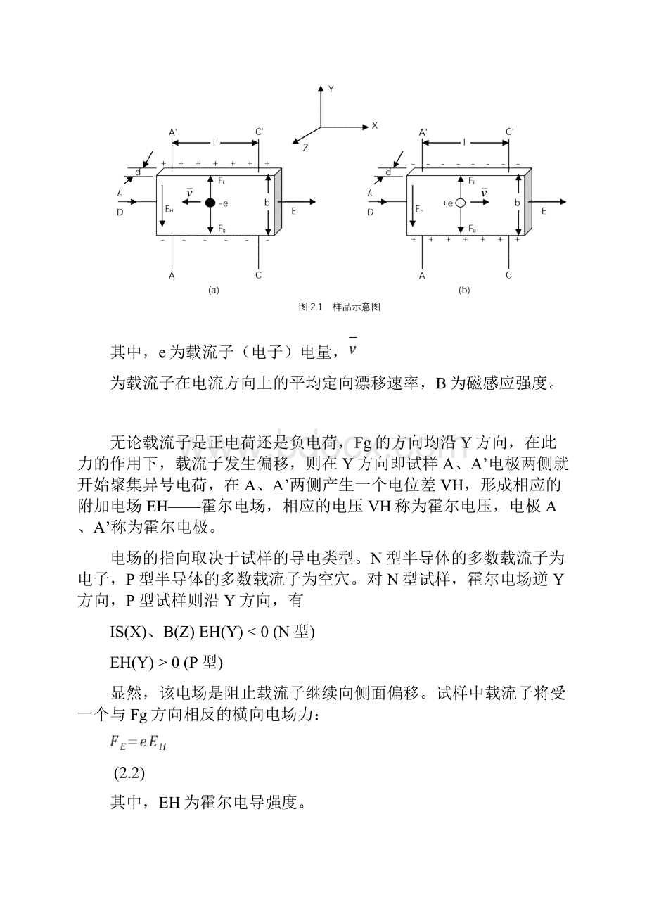 实验二霍尔系数和电阻率的测量.docx_第2页