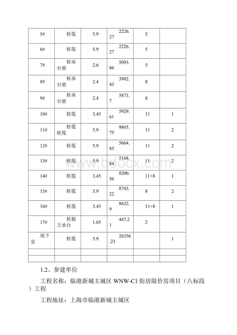 临港新城主城区WNWC1街坊限价房项目八标段防水施工方案.docx_第2页