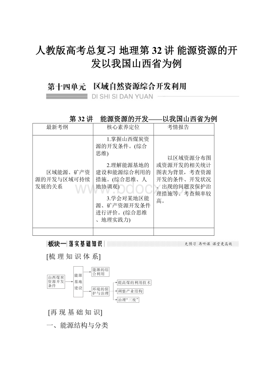 人教版高考总复习 地理第32讲 能源资源的开发以我国山西省为例.docx