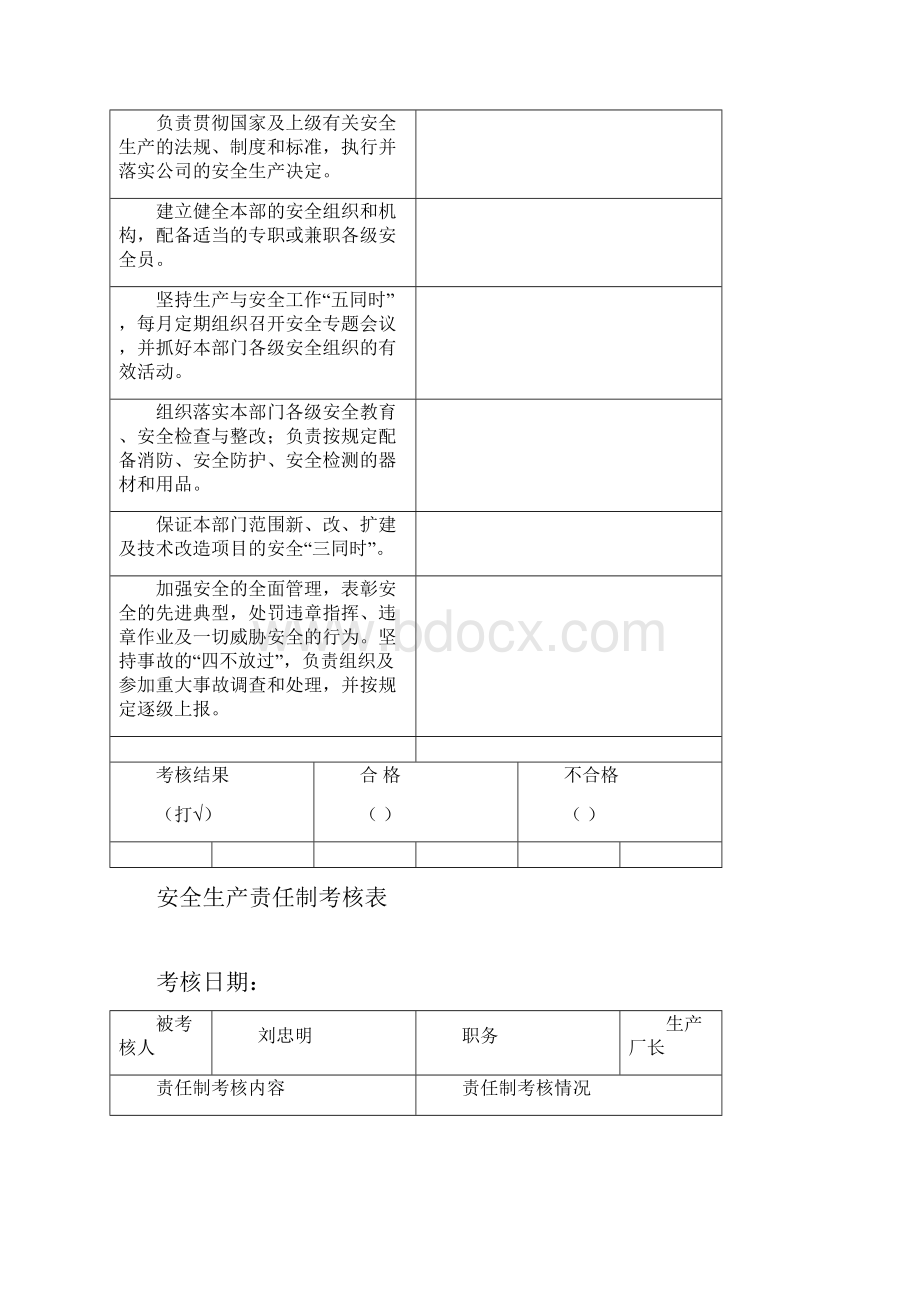 安全生产责任制考核管理制度.docx_第3页