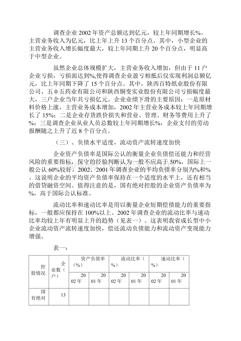 陕西省中小企业发展状况分析.docx_第2页