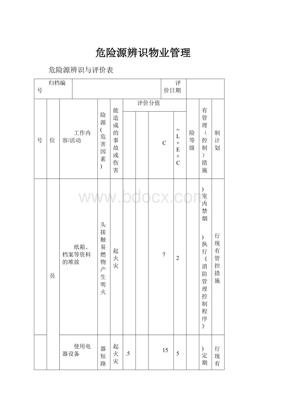 危险源辨识物业管理.docx