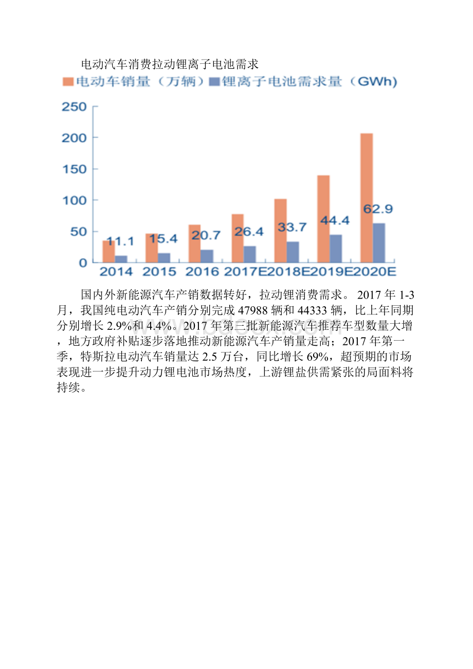 我国稀有金属行业发展情况图文综合分析.docx_第2页