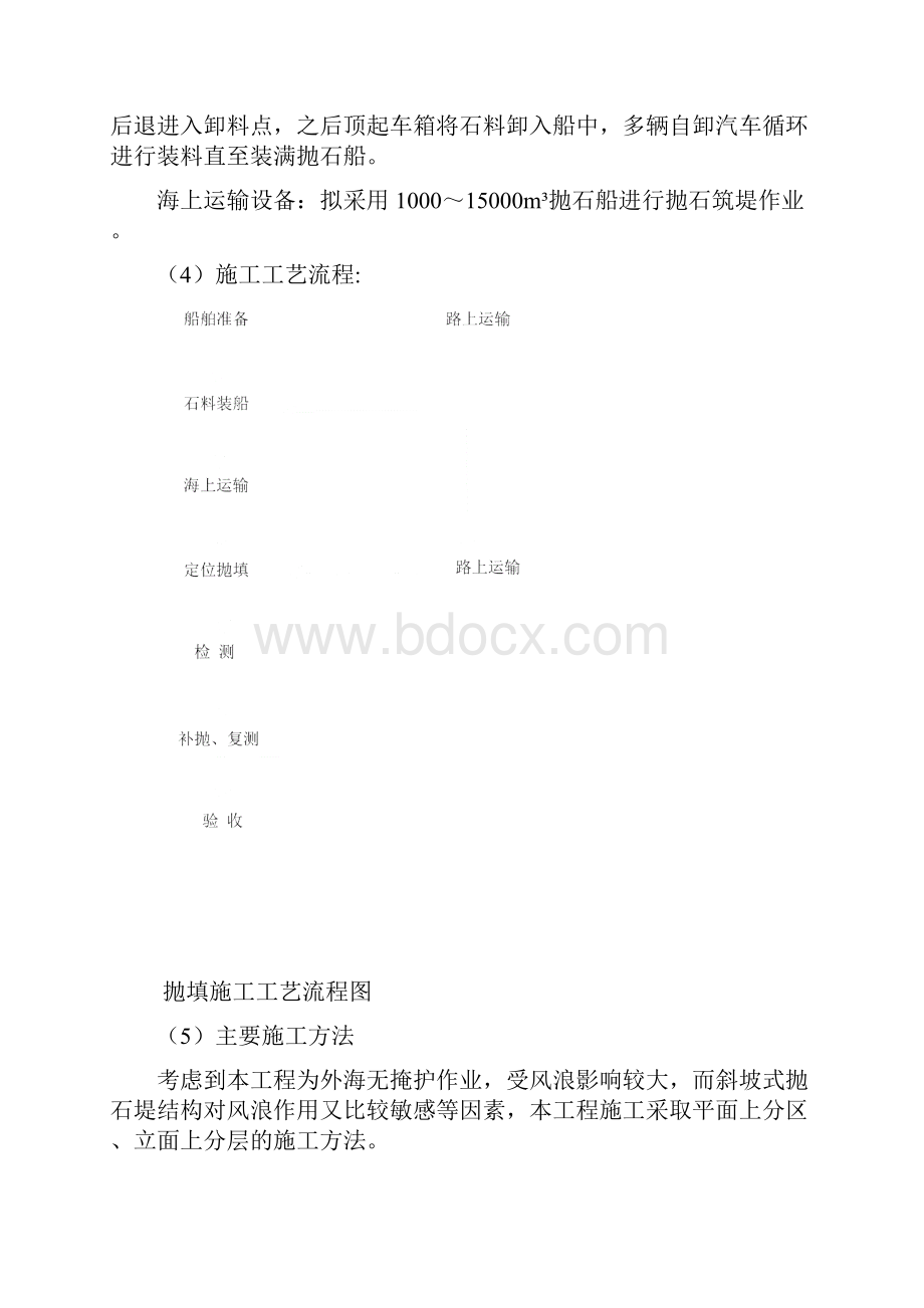 防波堤抛石工程doc.docx_第2页