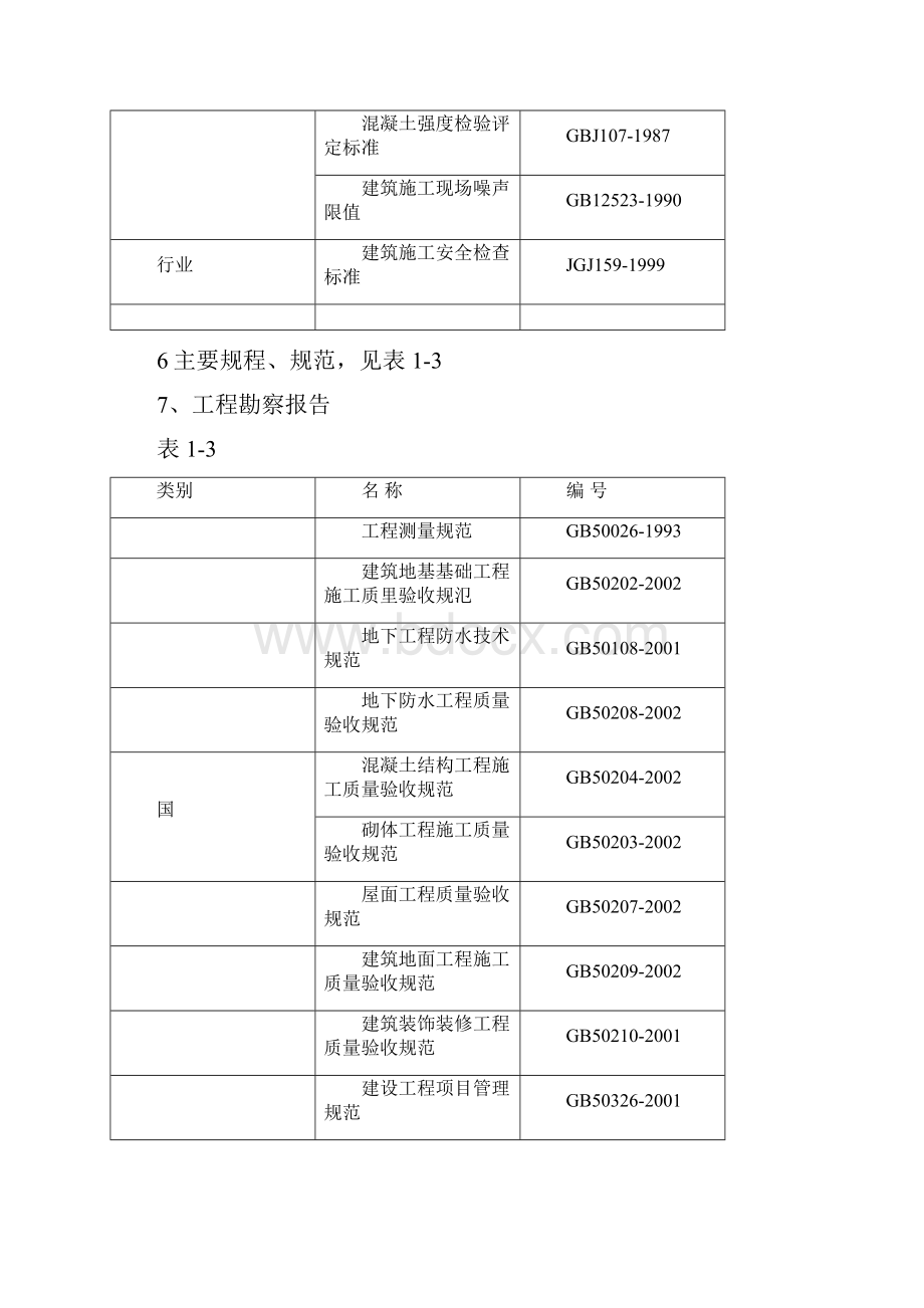 多层施工组织设计.docx_第2页