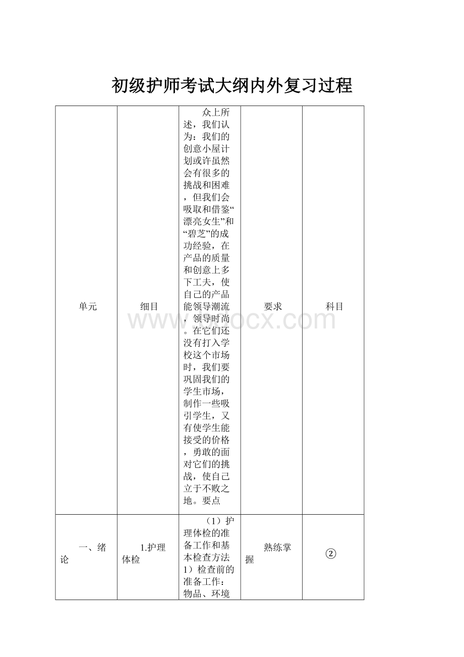 初级护师考试大纲内外复习过程.docx