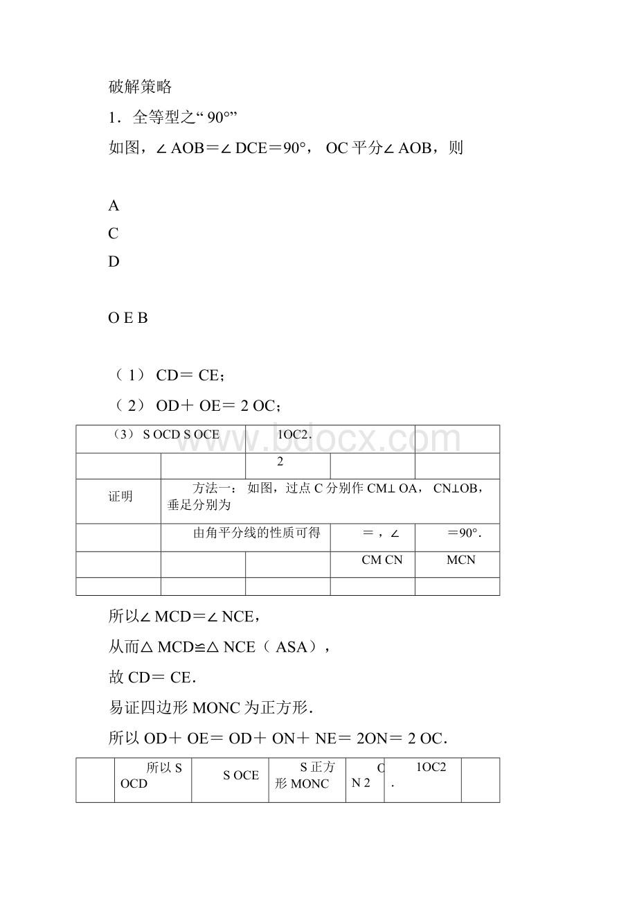 中考数学压轴题破解策略专题16《对角互补模型》.docx_第3页